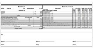 Assetz Codename Uncrowded Costing Details